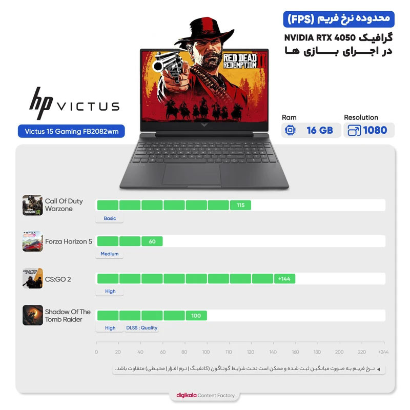 لپتاپ اچ پی مدل Victus 15 Gaming FA1082wm با پردازنده Core i5-13420H و گرافیک RTX4050 6GB، رم DDR4 16GB با فرکانس 3200MHz، حافظه SSD با ظرفیت 512GB، نمایشگر 15.6 اینچ IPS با وضوح FHD و نرخ بهروزرسانی 144Hz، سیستمعامل Windows 11