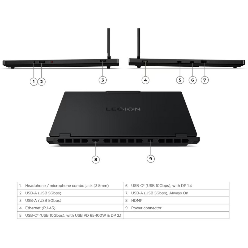 لپ تاپ 15.1 اینچی لنوو مدل Legion 5 15IRX10-i9 14900HX-32GB DDR5 5600MHz-1TB SSD-RTX5070 8GB-OLED 165Hz-W