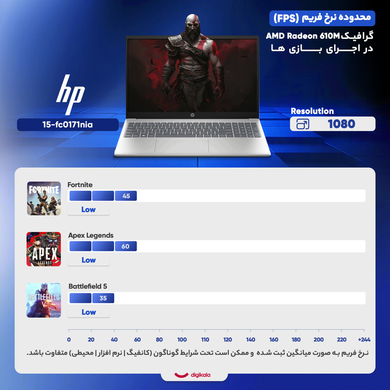 لپ تاپ 15.6 اینچی اچ پی مدل fc0171nia-15-Athlon 7120U-8GB LPDDR5 3200MHz-256GB SSD-TFT
