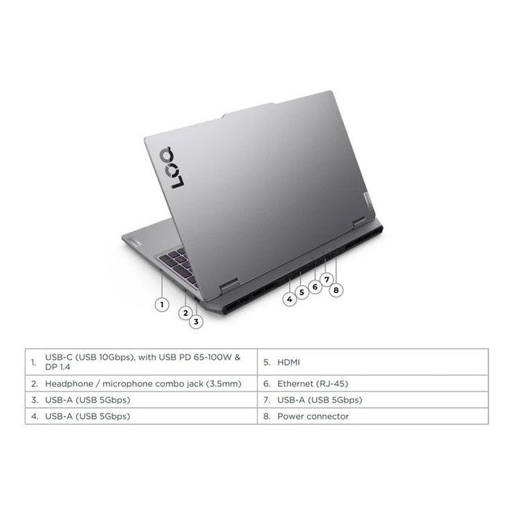 لپ تاپ 15.6 اینچی لنوو مدل LOQ 15IRX10-i7 14700HX-RTX5050 8GB-24GB DDR5 4800MHz-512GB SSD-FHD 144Hz