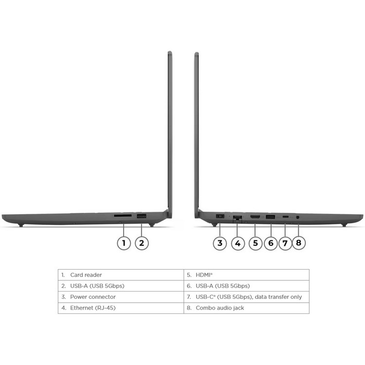لپ تاپ 15.6 اینچی لنوو مدل LOQ 15IAX9E-i7 12650HX-RTX4050 6GB-16GB DDR5 4800MHz-512GB SSD-FHD 144Hz