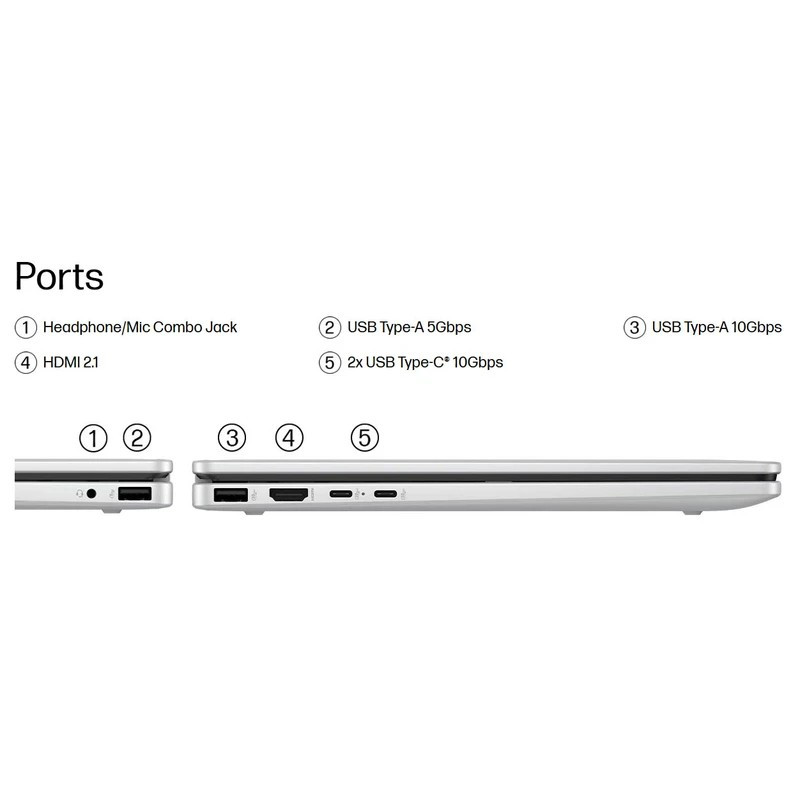 لپ تاپ 14 اینچی اچ پی مدل OmniBook 5 Flip 14-fp0023dx-Core 7 150U-16GB LPDDR5 5200MHz-512GB SSD-IPS-Touch-Backlit-W به همراه قلم