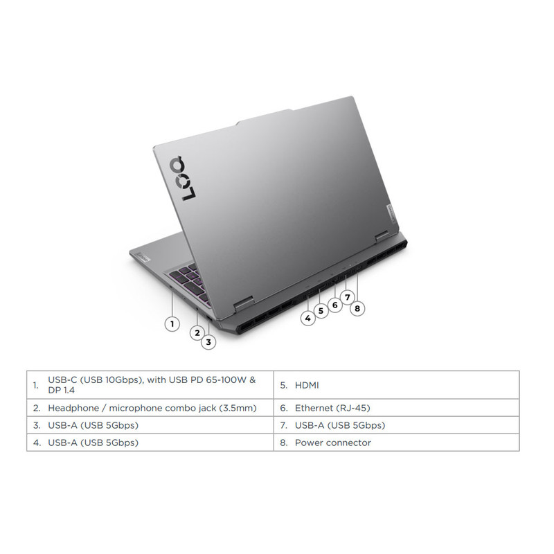 لپ تاپ 15.6 اینچی لنوو مدل LOQ 15IRX10-i5 13450HX-RTX5050 8GB-16GB DDR5 4800MHz-512GB SSD-FHD 144Hz-W
