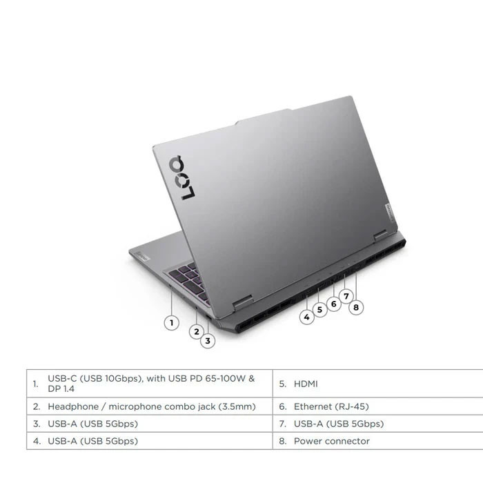 لپ تاپ 15.6 اینچی لنوو مدل LOQ 15IRX10-i7 13700HX-RTX5050 8GB-24GB DDR5 4800MHZ-512GB SSD-FHD 144Hz