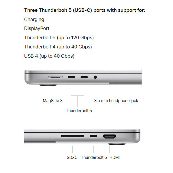 لپ تاپ 16.2 اینچی اپل مدل MacBook Pro MX2X3 2024 LLA-M4 Pro-24GB RAM-512GB SSD-Retina 120Hz