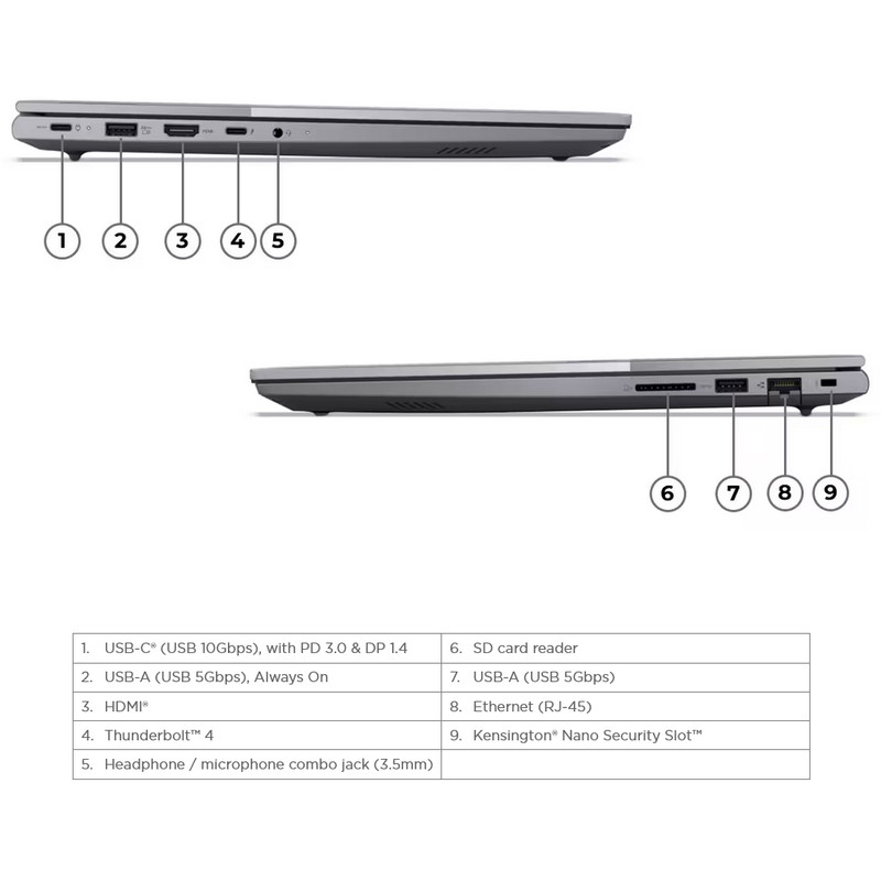 لپ تاپ 14 اینچی لنوو مدل ThinkBook 14 G8 IAL-Core Ultra 7 255H-16GB DDR5 5600MHz-1TB SSD-IPS 60Hz-Backlit-Fingerprint به همراه کیف - کاستوم شده