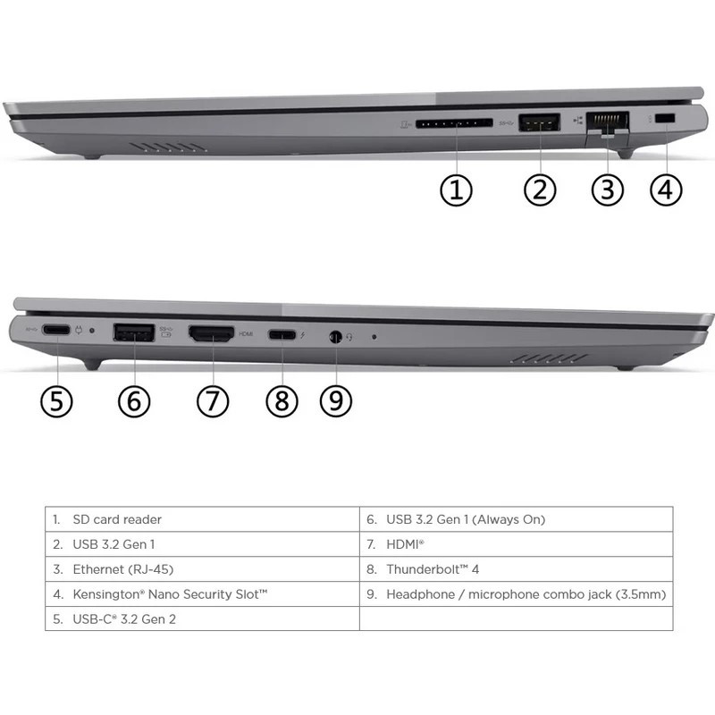 لپ تاپ 16 اینچی لنوو مدل ThinkBook 16 G6 IRL-i3 1315U-16GB DDR5 5200MHz-1TB SSD-IPS-Backlit-Fingerprint - کاستوم شده
