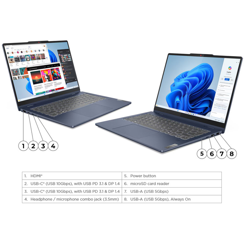 لپ تاپ 14 اینچی لنوو مدل IdeaPad 5 2-in-1 14IRH9-i5 13420H-16GB LPDDR5x-256GB SSD-IPS-Touch-Backlit-Pen - کاستوم شده