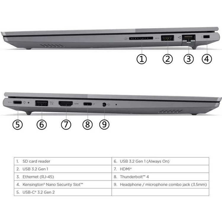 لپ تاپ 16 اینچی لنوو مدل ThinkBook 16 G6 IRL-i3 1315U-16GB DDR5 5200MHz-512GB SSD-IPS-Backlit-Fingerprint - کاستوم شده