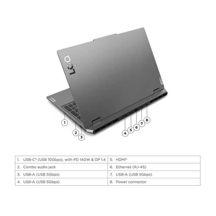 لپتاپ لنوو مدل LOQ 15IRX9 با پردازنده Core i7-13650HX و گرافیک RTX4050 6GB، رم DDR5 32GB با فرکانس 4800MHz، حافظه SSD با ظرفیت 1TB، نمایشگر 15.6 اینچ IPS با وضوح Full HD و نرخ بهروزرسانی 144Hz، دارای نور پسزمینه کیبورد، کاستوم شده