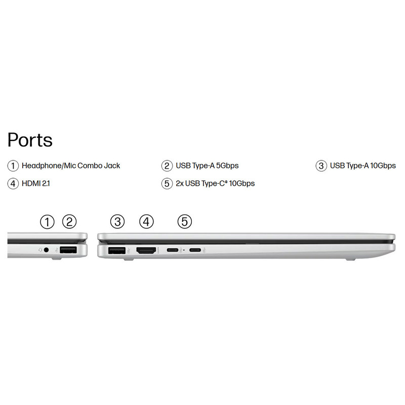 لپ تاپ 14 اینچی اچ پی مدل OmniBook 5 Flip 14-fp0023dx-Core 7 150U-16GB LPDDR5 5200MHz-1TB SSD-Touch-Backlit-W - کاستوم شده