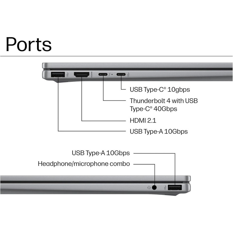 لپ تاپ 14 اینچی اچ پی مدل OmniBook X Flip 14-fm0013dx-Core Ultra 5 226V-16GB LPDDR5X 8533MHz-512GB SSD-Touch-Backlit-W