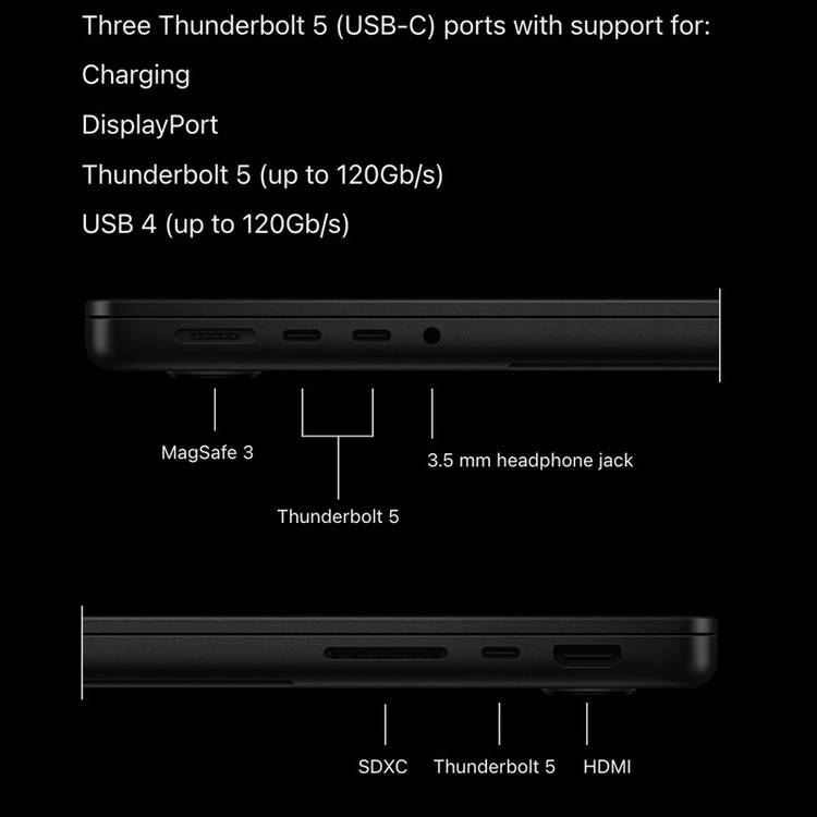 لپ تاپ 14.2 اینچی اپل مدل MacBook Pro MGDQ4 2026 LLA-M5 Max-36GB RAM-2TB SSD