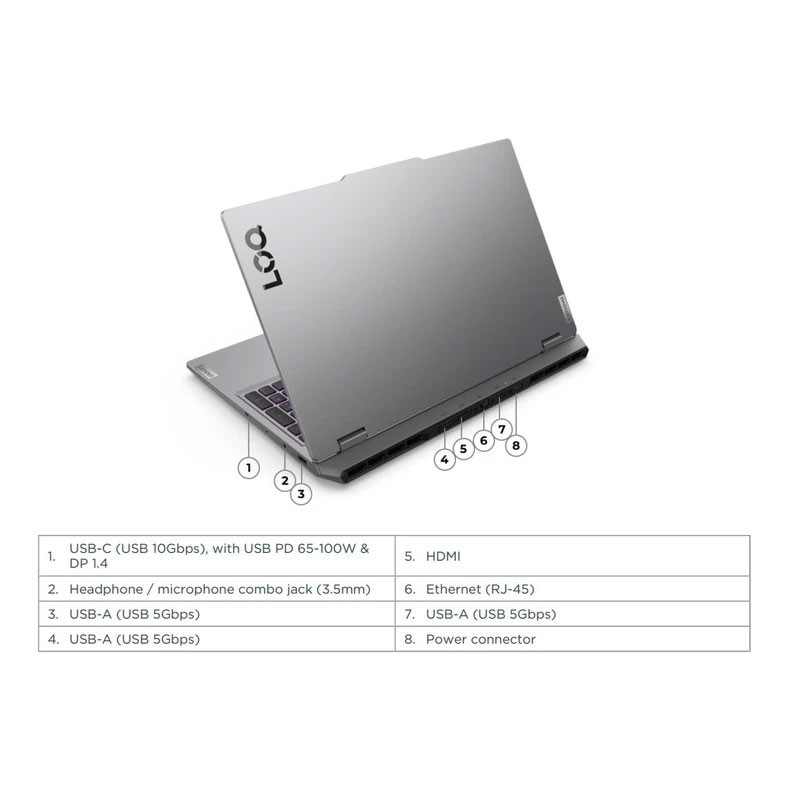 لپ تاپ 15.6 اینچی لنوو مدل LOQ 15IRX10-i7 14700HX-16GB DDR5 4800MHz-512GB SSD-RTX5050 8GB-FHD 144Hz - کاستوم شده