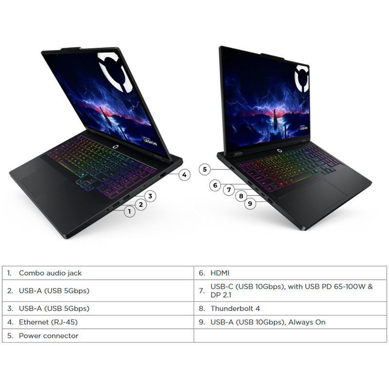 لپ تاپ 16 اینچی لنوو مدل Legion Pro 5 16IAX10-Core ultra 9 275HX-RTX5060 8GB-48GB DDR5 5600MHz-1TB SSD-OLED 165Hz - کاستوم شده
