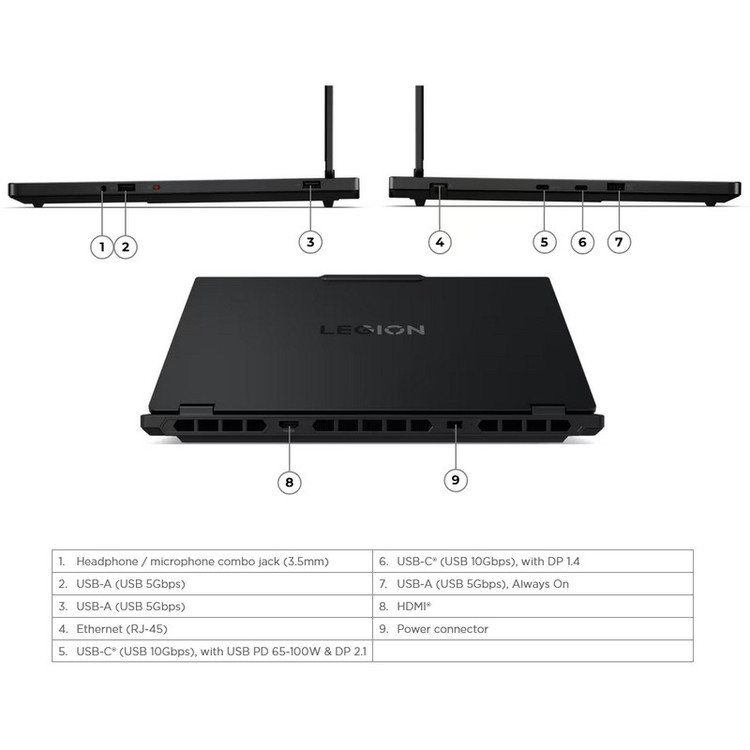 لپ تاپ 15.1 اینچی لنوو مدل Legion 5 15IRX10-i9 14900HX-RTX5070 8GB-16GB DDR5 5600MHz-2TB SSD-OLED QHD 165Hz - کاستوم شده