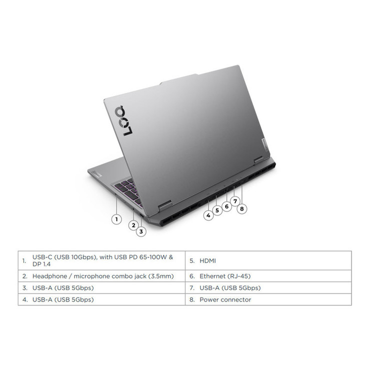 لپ تاپ 15.6 اینچی لنوو مدل LOQ 15IRX10-i5 13450HX-RTX5050 8GB-64GB DDR5 4800MHz-2TB SSD-FHD 144Hz - کاستوم شده