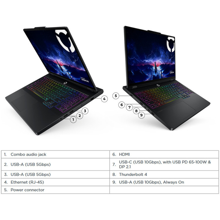 لپ تاپ 16 اینچی لنوو مدل Legion Pro 5 16IAX10-Core ultra 9 275HX-RTX5060 8GB-16GB DDR5 5600MHz-2TB SSD-OLED 165Hz - کاستوم شده