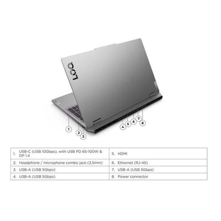 لپ تاپ 15.6 اینچی لنوو مدل LOQ 15IRX10-i5 13450HX-RTX5050 8GB-32GB DDR5 4800MHz-512GB SSD-FHD 144Hz - کاستوم شده