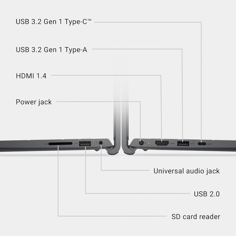 لپ تاپ 15.6 اینچی دل مدل DC15250 15-Core 3 100U-16GB DDR4 2666MHz-512GB SSD-IPS 120Hz - کاستوم شده
