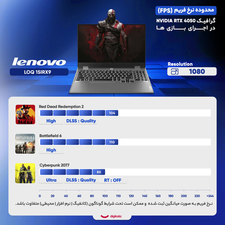 لپ تاپ 15.6 اینچی لنوو مدل LOQ 15IRX9-i7 13650HX-RTX4050 6GB-64GB DDR5 4800MHz-512GB SSD-FHD 144Hz - کاستوم شده
